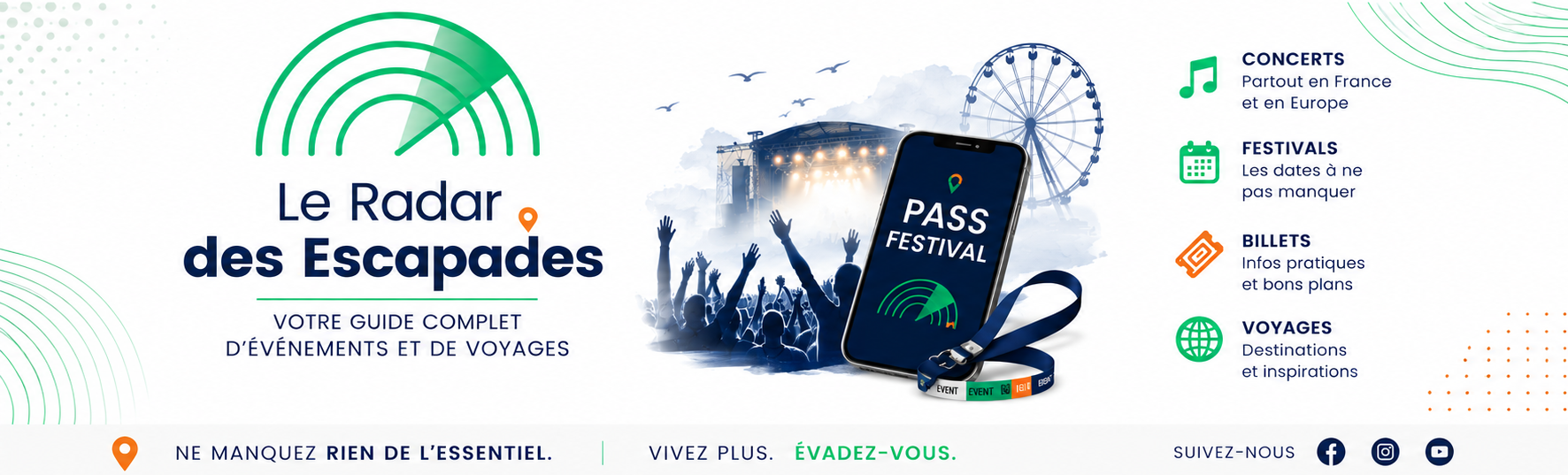 Radar des Escapades